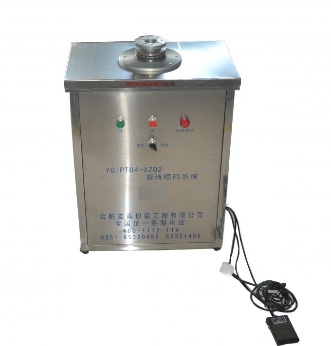 180 Watt Tinteinspringer Rotationscodierungssystem 0
