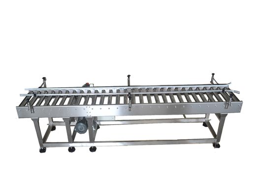 mit einer Breite von mehr als 20 mm,