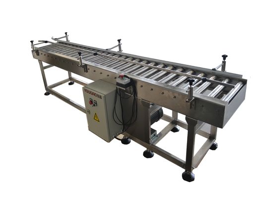 mit einer Breite von mehr als 20 mm,