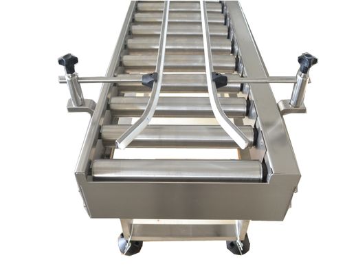 mit einer Breite von mehr als 20 mm,