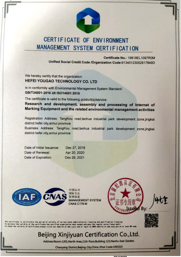 China Hefei Luox Yougao Technology Co., Ltd. Zertifizierungen